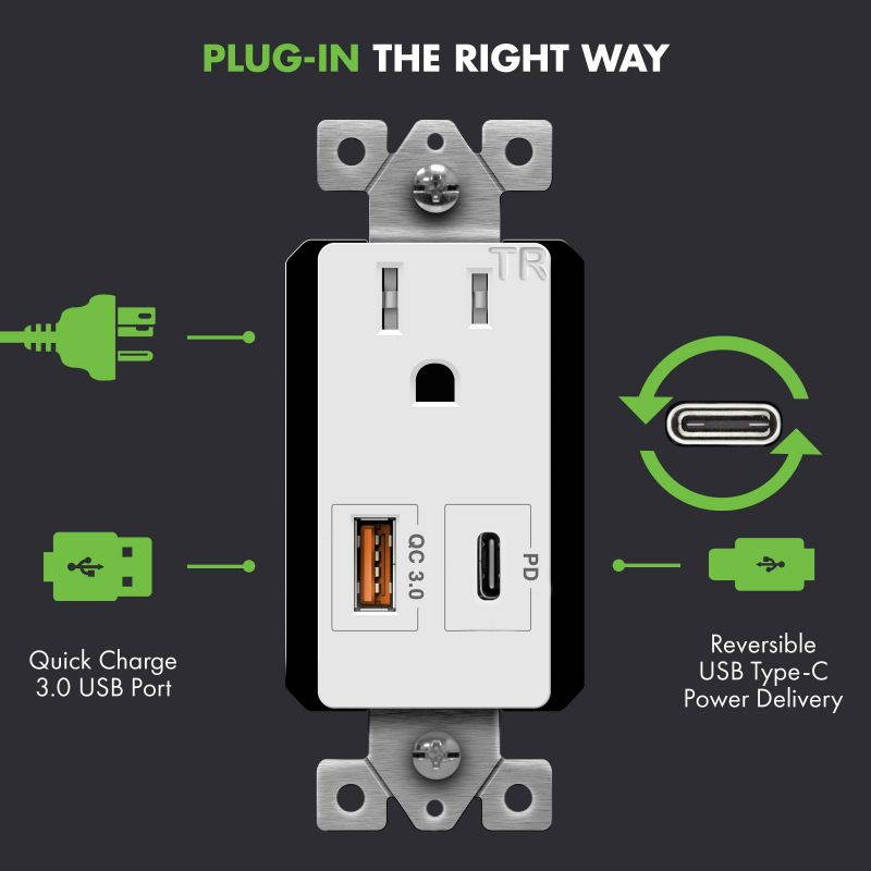 TOPGREENER USB Outlet with 18W Type-C Power Delivery Port and Quick Charge 3.0 USB Port, 15A TR Outlet, for iPhone SE/11/XS/XR/X, iPad, Google Pixel, Samsung Galaxy, More, TU115QC3PD, 2-Pack