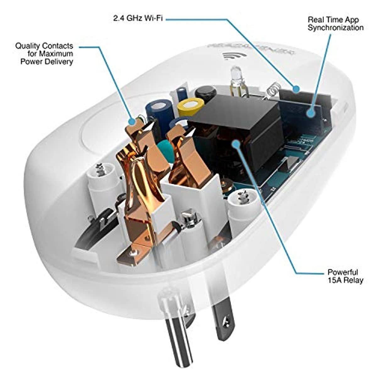 TOPGREENER TGWF500D3W Smart Wi-Fi 3-Way Dimmer Switch Kit & TOPGREENER Smart Outlet with Energy Monitoring, Smart Plug