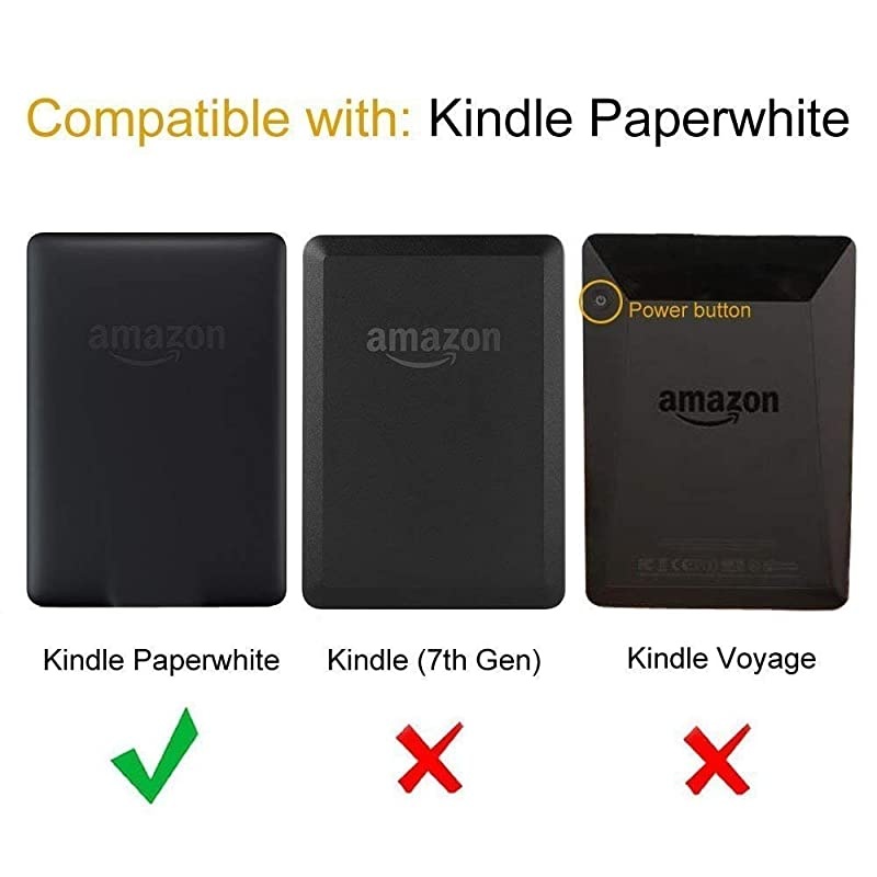 Painting Case for Kindle Paperwhite, Alice - fits All Paperwhite Gens Prior to 2018 (Will not fit All-New Paperwhite 10th Gen)