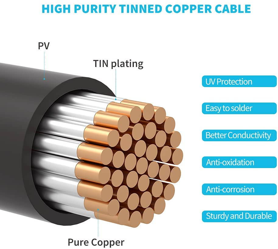 Renogy Accessories 8Ft Tray Cable, 20Ft 10 AWG Adaptor Kit for 400 W Solar Panel Module, 4 Set Z Bracket, 3 Pair of Y Branch Connector