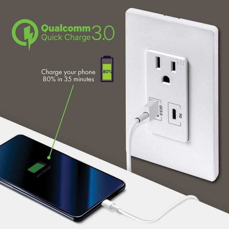 TOPGREENER USB Outlet with 18W Type-C Power Delivery Port and Quick Charge 3.0 USB Port, 15A TR Outlet, for iPhone SE/11/XS/XR/X, iPad, Google Pixel, Samsung Galaxy, More, TU115QC3PD, 2-Pack
