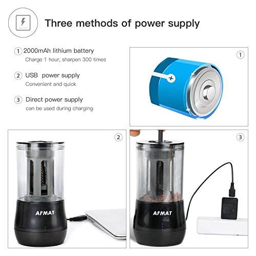 Long Point Pencil Sharpener, AFMAT Electric Pencil Sharpener, Rechargeable Heavy Duty Pencil Sharpener for Artists, Charcoal Pencil Sharpener for 6-8mm Sketching & Drawing Pencils,25mm Super Long Tip