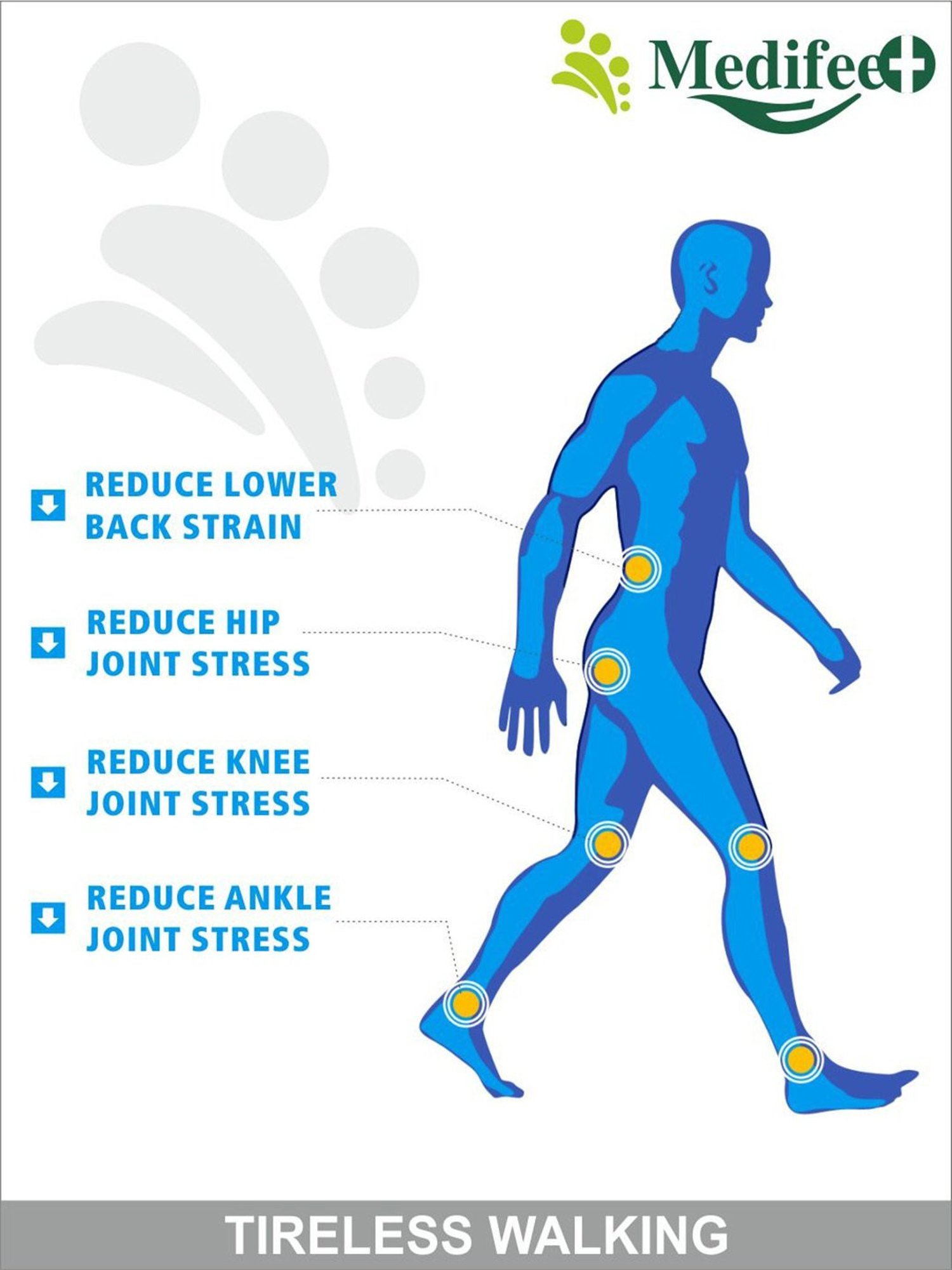 MediFeet Women's Indiana Tan Thong Wedges