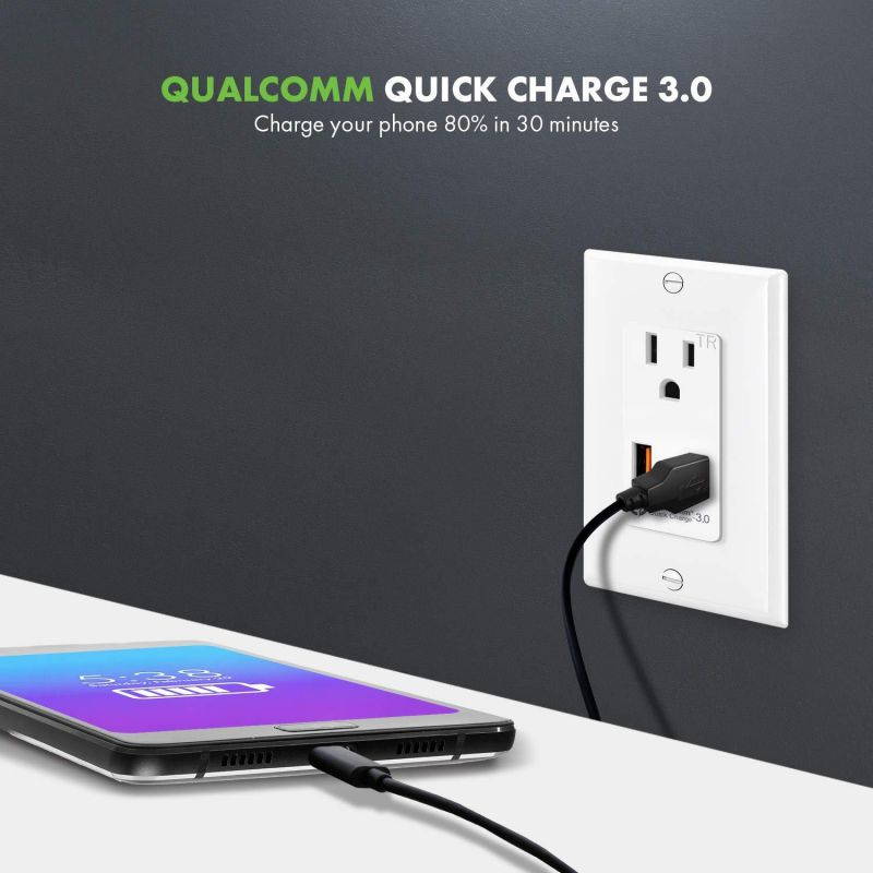 TOPGREENER 36W Quick Charge 3.0 USB Wall Outlet, Compatible with Samsung S9/S8/S7 Note 9/8/7, iPhone XS/MAX/XR/X/8/7, LG Nexus, HTC 10 & Other smarthphones, UL Listed, TU1152QC3, White