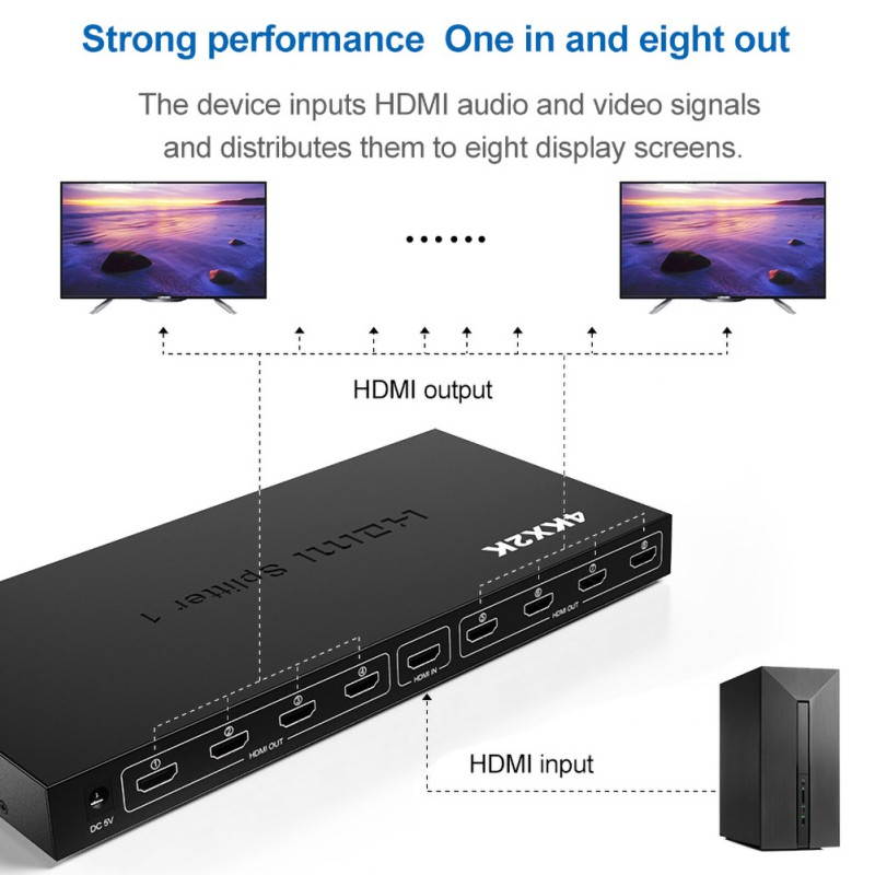 4K*2k 1x8 HDMI 8 Port HDMI Video Splitter Audio Amplifier Repeater 3D 1080p 1 In to 8 Out 1x8 HDMI Splitter Converter HDTV
