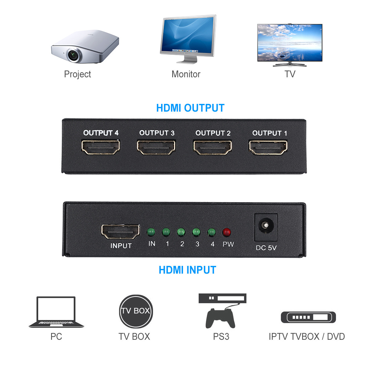 Full HD HDMI Splitter 1x4 4 Port 1 in 4 out Hub Repeater Amplifier v1.4 3D 1080p