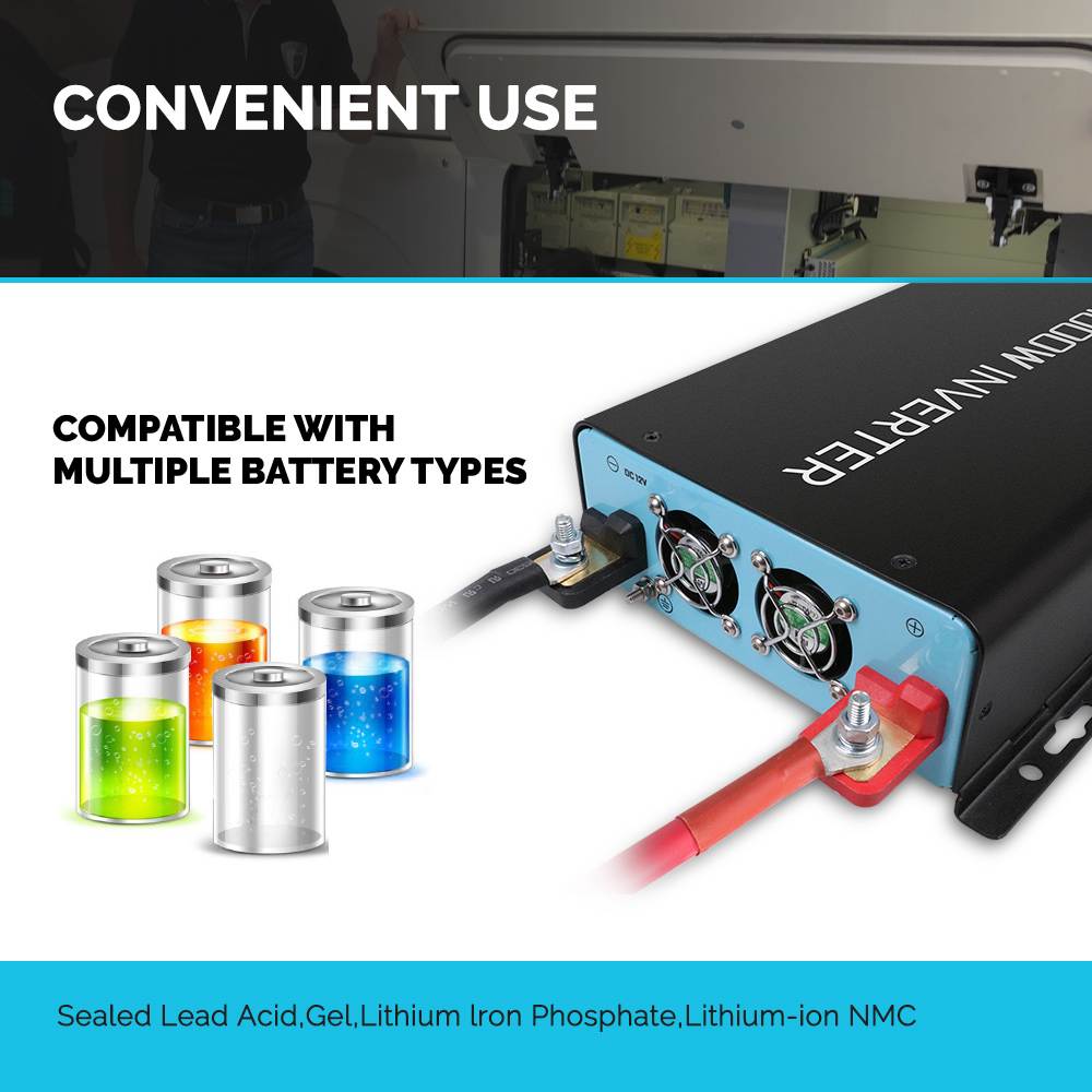 Renogy 1000W 12V Pure Sine Wave Inverter With Power Saving Mode