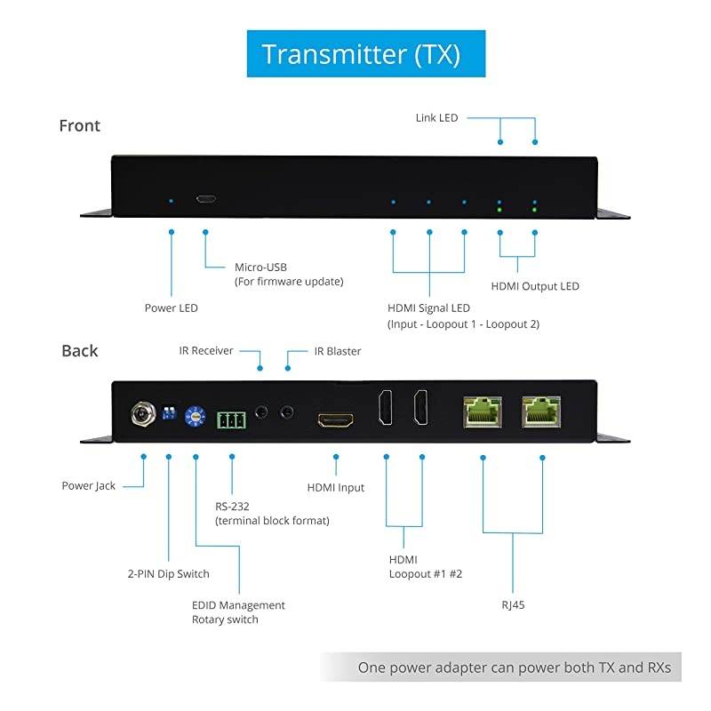 Prohecy 1x2 HDMI 2.0a Extender Splitter HDBaseT 4K 60Hz 4:4:4 HDBaseT Over Cat5e/6/7 with 2 Loopouts & Auto Downscaling, 60m/198ft @1080p, 35m/114ft @UHD, HDR, 18Gbps, PoC, Dual IR, RS-232, 3D