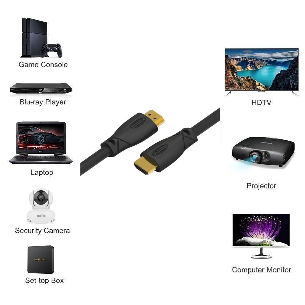 LUOM 8K HDMI 2.1 Braided Cable,  Supports 48Gbps Ultra High Speed, 8K@60Hz,4K@120Hz Dynamic HDR & Dolby Atmos Compatible with Apple TV, Nintendo Switch, Roku, Xbox - 6.6Feet/2Meter