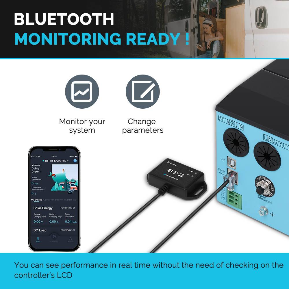 Renogy 48V 3500W Pure Sine Wave Solar Inverter Charger with MPPT Charge Controller