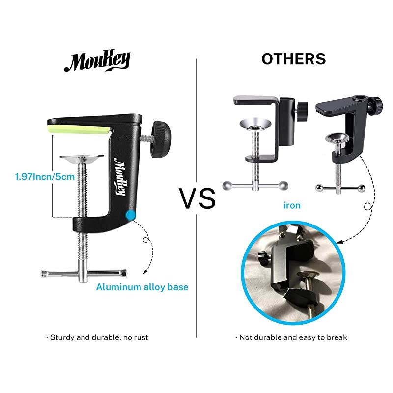 2 PCS C Shape Desk Table Mount Clamp For Microphone Mic Suspension Boom Scissor Arm Stand Holder with Adjustable Screw, Fits up to 1.97"/5cm Desktop Thickness