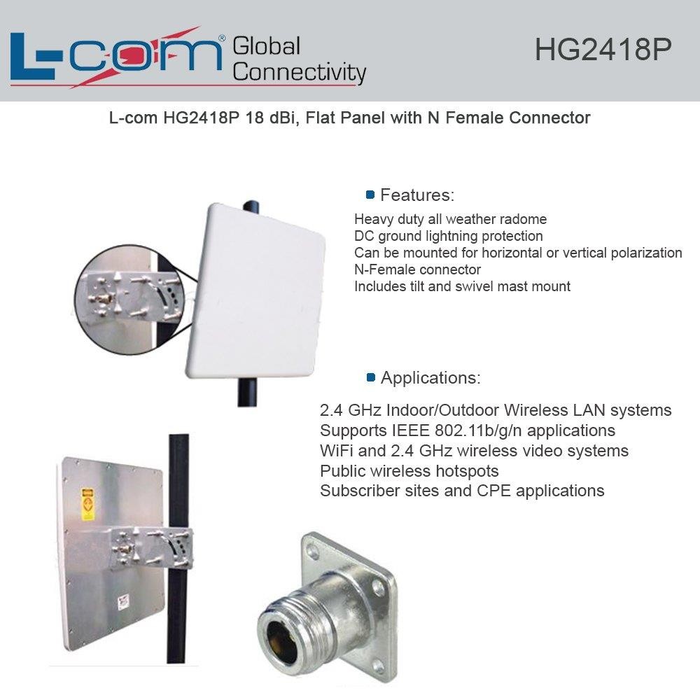 2.4 GHz 18 dBi Panel Antenna - N-Female