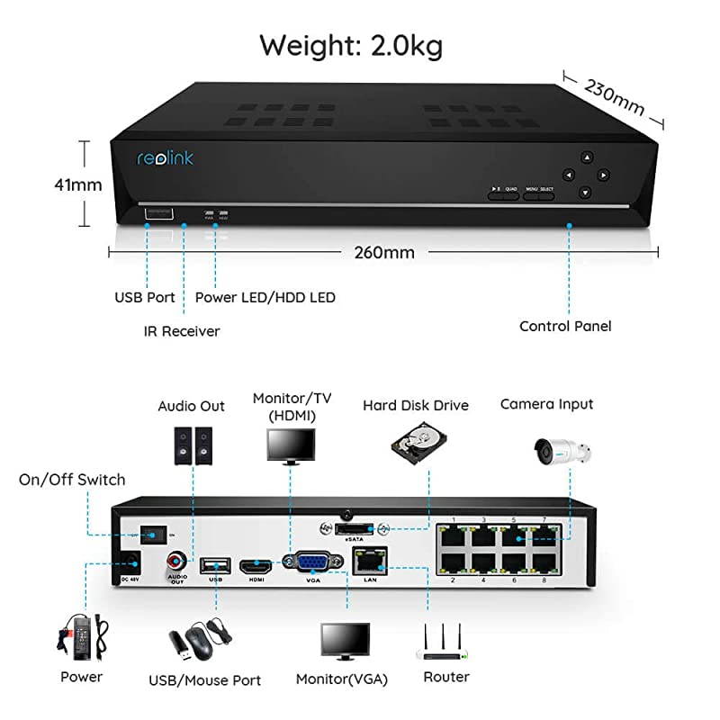 4K PoE NVR 8 Channel Preinstalled 2TB Hard Drive 4K5MP4MP1080P HD 247 Surveillance Recording Home Security Camera System Video Recorder RLN8410