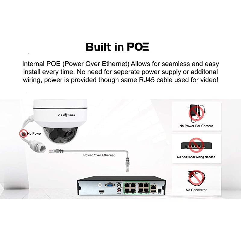5/4MP POE IP Network High Definition CCTV Camera w/IR Night Vision
