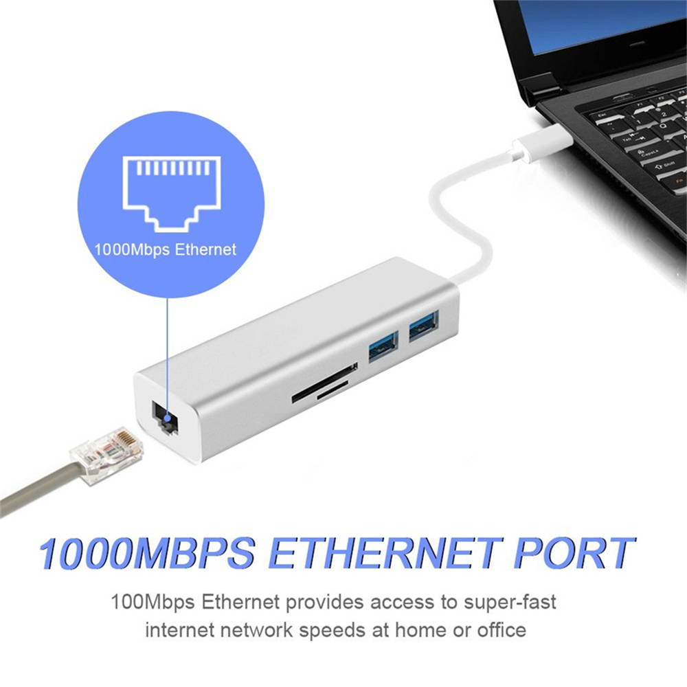 5 in 1 USB-C Card Reader with RJ45 USB Port, Type-C to USB 3.0 HUB with 1000M LAN Gigabit Ethernet / SD/TF Card Reader, 5-in-1 Type-C to 1000Mbps USB3.0 SD TF Dock.