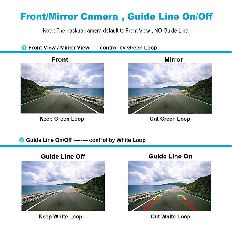 License Plate Backup Camera Front Rear View Reverse Camera with 7 LED Night Vision 170 Degree Viewing Angle Waterproof Backup Camera for Cars