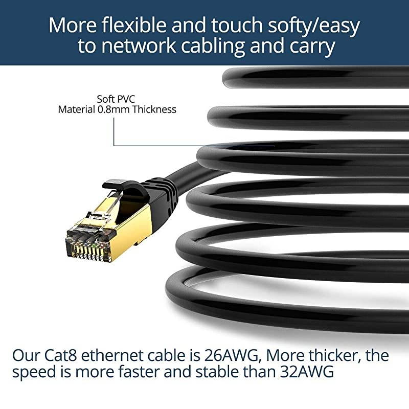 5m16ft CAT8 Ethernet Cable  40Gbps 2000Mhz High Speed Gigabit SSTP LAN Network Internet Cables with RJ45 Gold Plated Connector for Use of Smart Office Smart Home System iOT Gaming 1 Pack