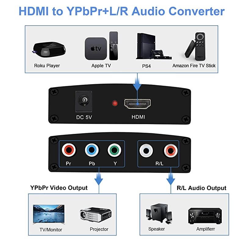 HDMI to Component Converter  HDMI to YPbPr Component RGB 1080P60hz Video and RL Audio Output Converter Adapter for DVD PSP Xbox 360 to HDTV Monitor Black