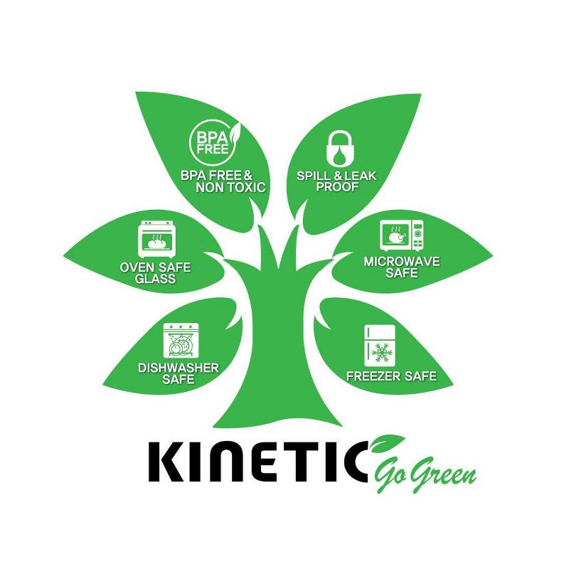 Kinetic Go Green Glassworks Square Food Storage Container Set - 37oz