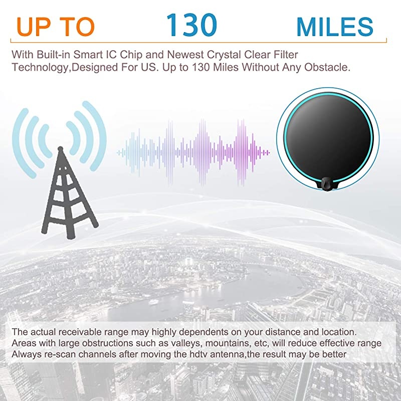 Antenna Indoor Digital HDTelevision Antenna Freeview 4K 1080P HD VHF UHF for Local Channels 130 Miles with Amplifier Support All 165 feet Cable