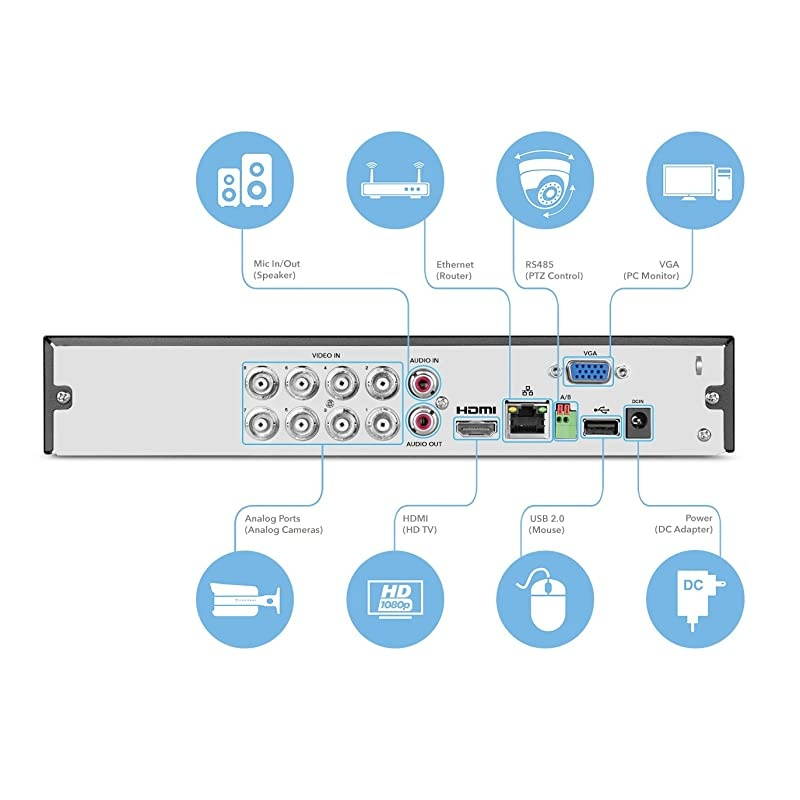 1080p ProHD 8 Channel DVR Security Camera System Recorder 2MP Security DVR for Analog Security Cameras amp  IP Cameras Remote Smartphone Access HDD amp Cameras NOT Included AMDV10818H5