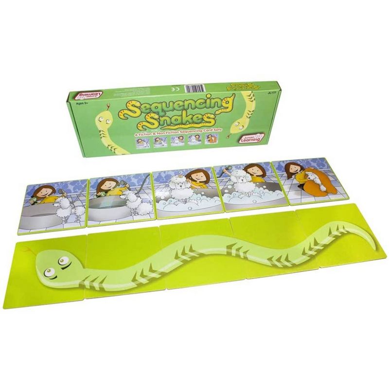 Junior Learning Sequencing Snakes - Develop Comprehension & Oral Language