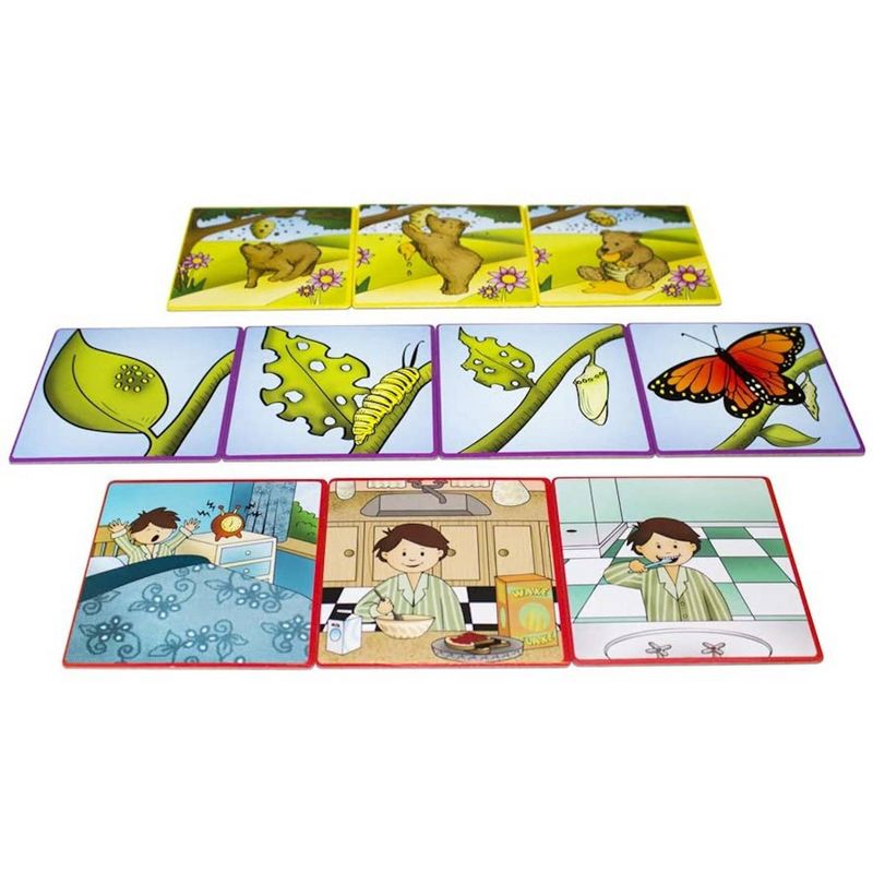 Junior Learning Sequencing Snakes - Develop Comprehension & Oral Language