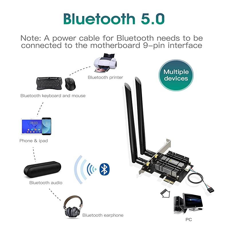 WiFi 6 Card AX 3000Mbps PCIe Network Card AX200 80211AX 24Ghz58Ghz with Bluetooth 50 amp Heat Sink Wireless PCI Express WiFi Adapters Dual Band Antenna for Windows 10 64bit