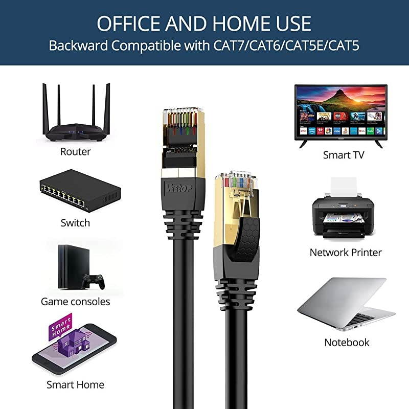 5m16ft CAT8 Ethernet Cable  40Gbps 2000Mhz High Speed Gigabit SSTP LAN Network Internet Cables with RJ45 Gold Plated Connector for Use of Smart Office Smart Home System iOT Gaming 1 Pack