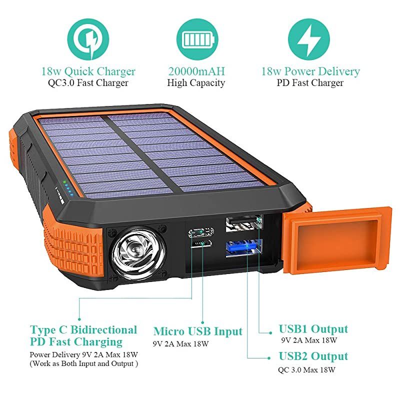 Solar Charger Power Bank 18W, QC 3.0 Portable Wireless Charger 10W/7.5W/5W with 4 Outputs & Dual Inputs, 20000mAh External Battery Pack IPX5 Waterproof with Flashlight & Compass (Orange)