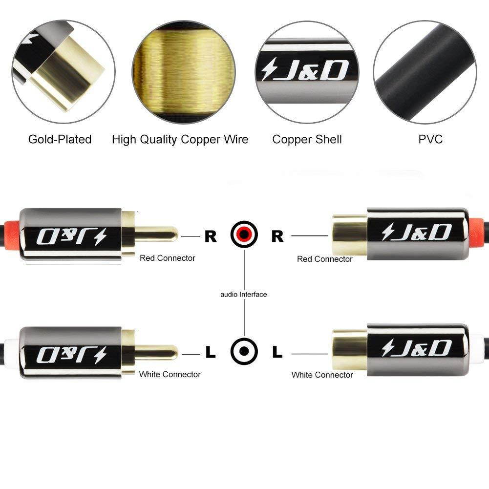[2-Pack] 2RCA to 2RCA Cable, J&D Gold-Plated [Copper Shell] [Heavy Duty] 2 RCA Male to 2 RCA Female Stereo Audio Cable, RCA Cable - 15 Feet