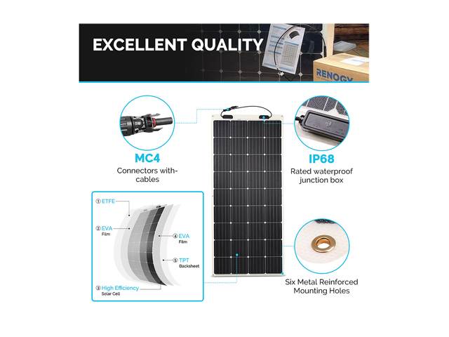 Renogy 175 Watt 12 Volt Flexible Monocrystalline Solar Panel