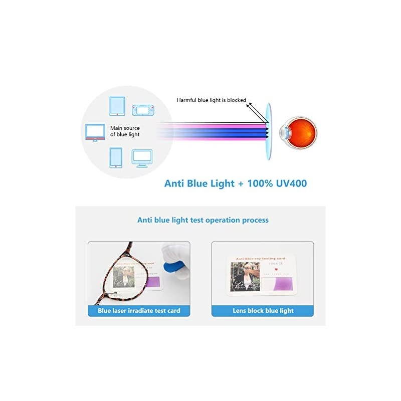Blue Light Blocking GlassesCut UVRay Transparent LensComputer ReadingGaming GlassesAnti EyestrainAnti ScratchSleep Better for WomenMen Leopard