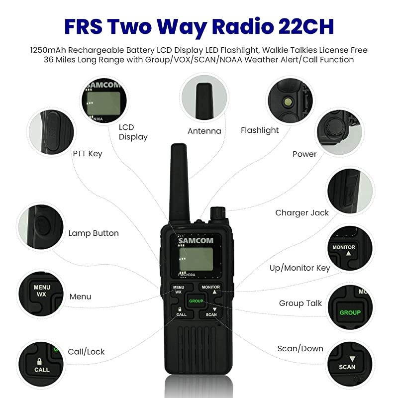 Two Way Radio 22CH 1250mAh USB Rechargeable Battery LCD Display LED Flashlight Walkie Talkies License Free 2 Miles Long Range with GroupVOXSCANNOAA Weather AlertCall Function Black+White