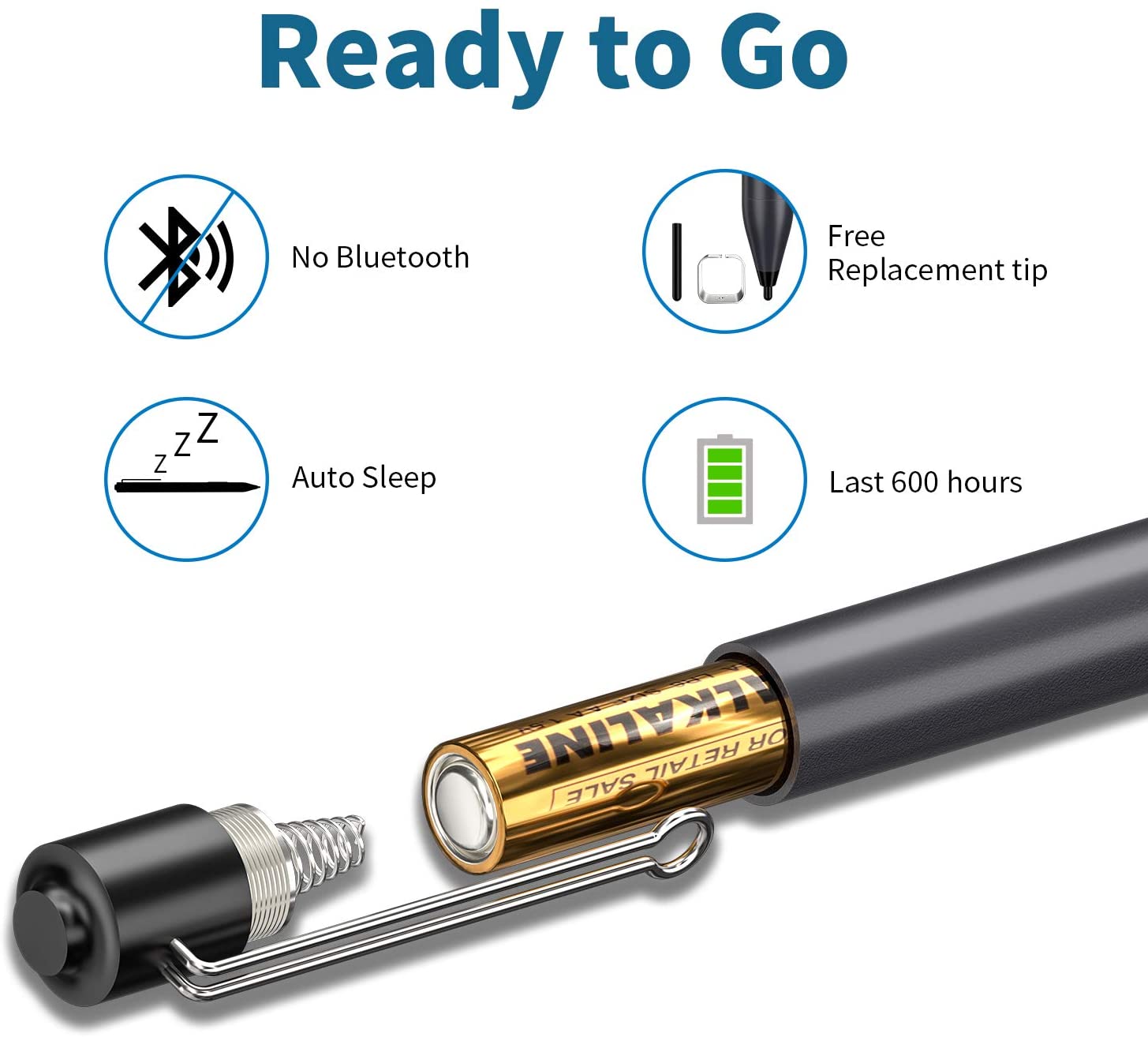 MPIO Pen for Surface with Palm Rejection & Pressure Sensitivity Stylus Pencil for Surface Pro 2019 3/4/5/6/7/X, Surface Book1/2, Surface Go/Studio/Laptop 2/3 and More - Free AAAA Battery & Soft Nib