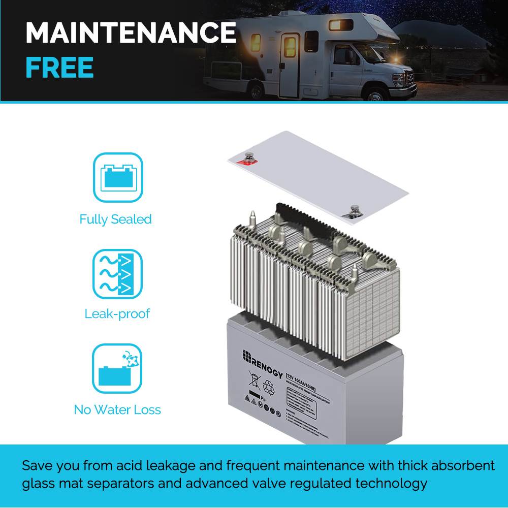 Renogy 12V 100Ah Deep Cycle AGM Battery w/Battery Box for RV, Solar Marine and Off-grid Applications