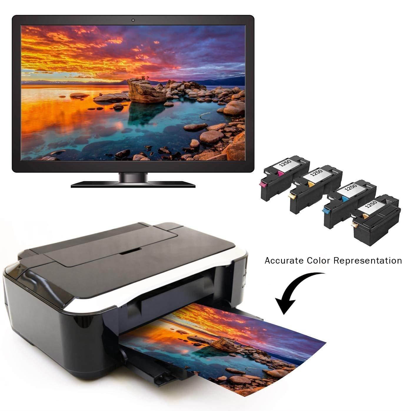 Limeink 3 Pack Compatible High Yield Toner Cartridges Replacement for Dell 1250 Laser Printers 1250c 1355cn 1350cnw 1355w 1355cnw C1765nf C1760nw C1765nfw C1760 (1 Cyan, 1 Magenta, 1 Yellow)