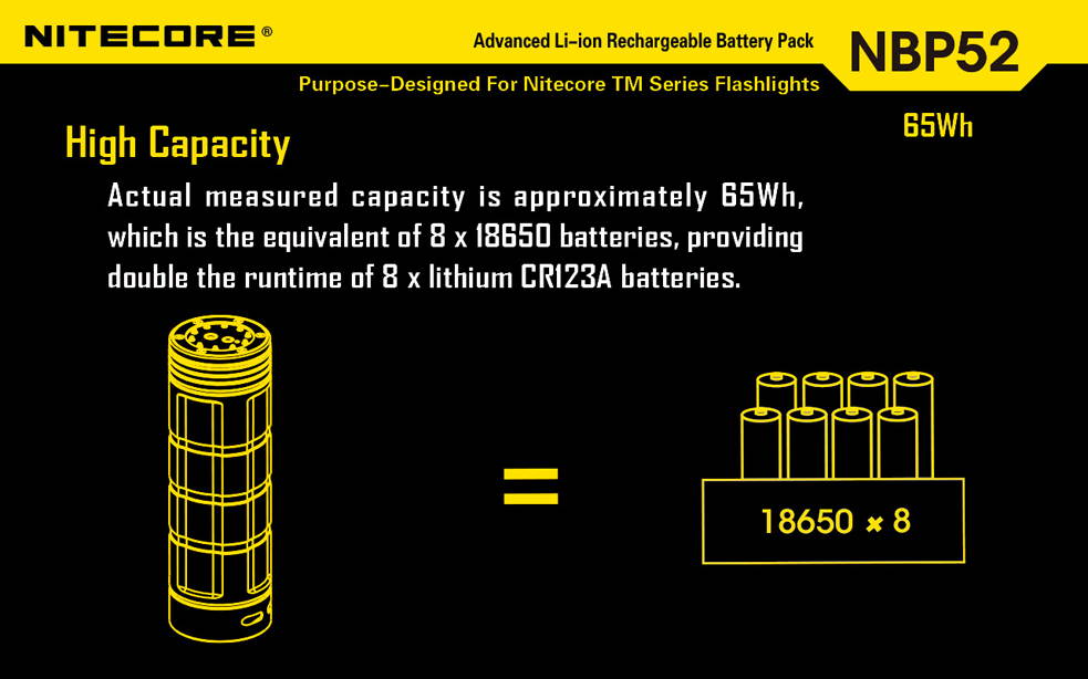 Advanced Li-ion rechargeable battery pack (NBP52)