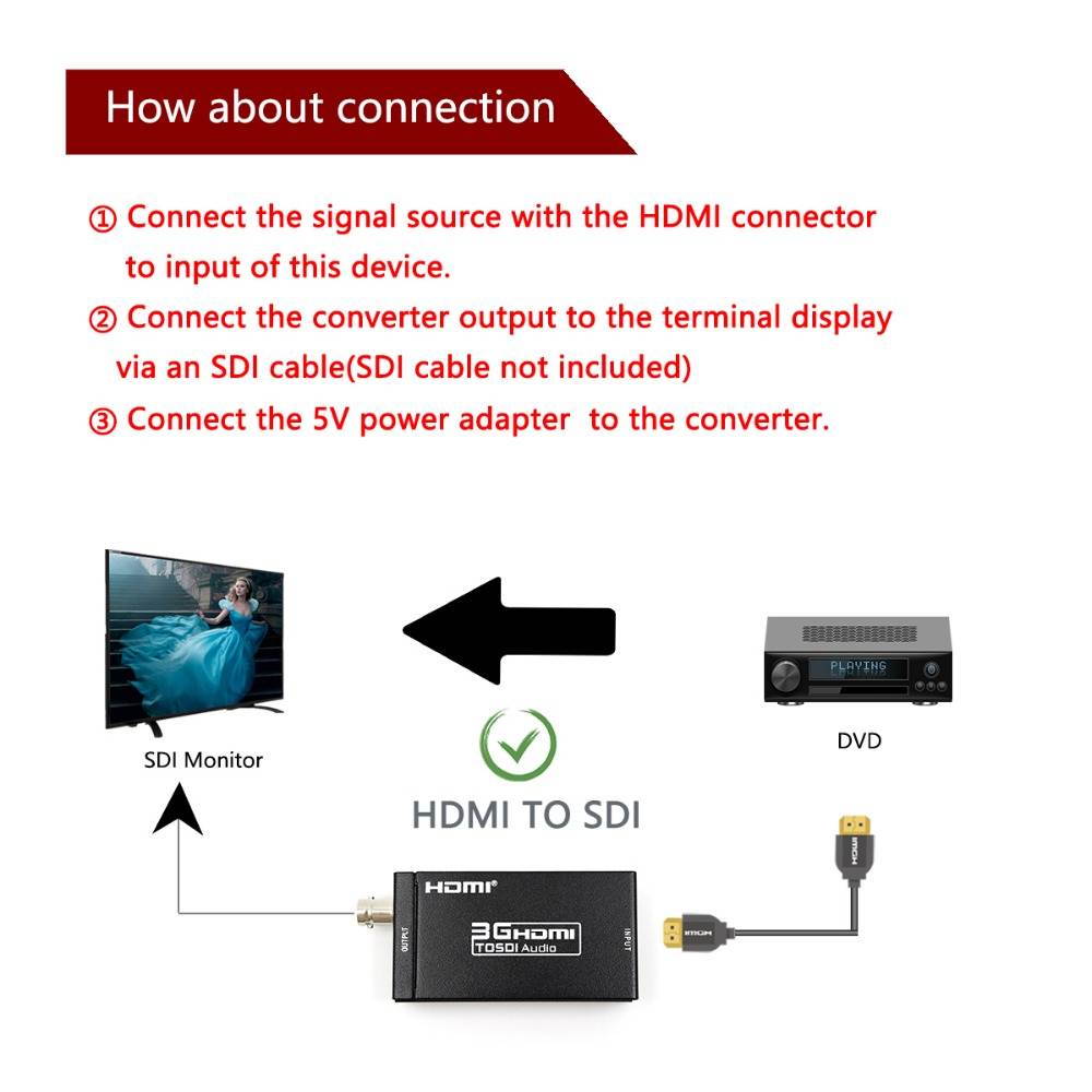 SDI to HDMI Audio Video Converter BNC to HDMI Adapter HD 3G SDI to HDMI for Monitor HDTV