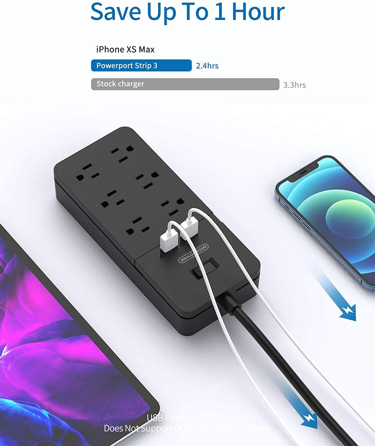 Surge Protector Power Strip with USB - NTONPOWER Flat Plug Extension Cord 5FT, 6 Outlets 2 USB Desktop Charging Station, ETL Listed, 15A Circuit Breaker, Wall Mount for for Home and Office - Black