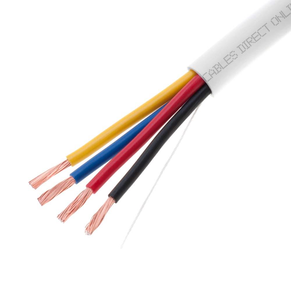 250FT Oxygen Free Pure Copper 16/4 Bulk Speaker Wire 16AWG CL2 in Wall Audio Cable (250ft, 16/4)