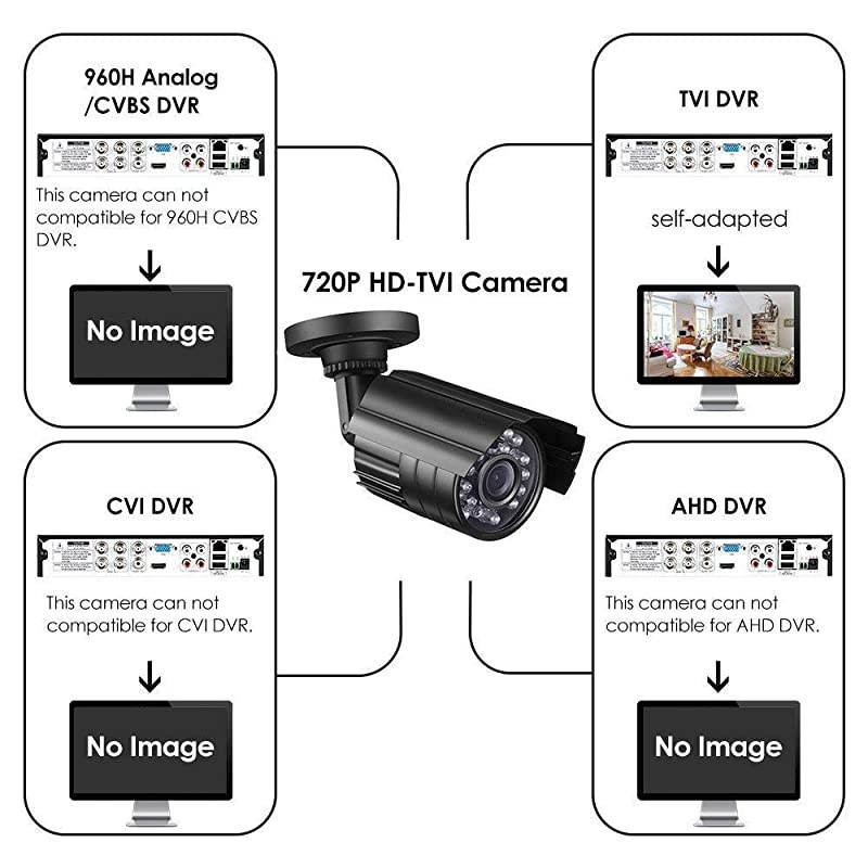 Wireless Outdoor Security Camera, 1080P WiFi Surveillance Camera, IP Camera with 2-Way Audio, IP66 Waterproof, Night Vision, Motion Detection&Email Alerts-iOS/Android