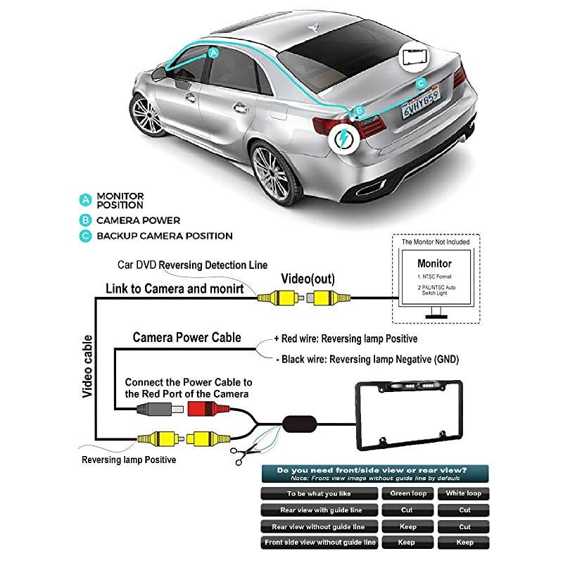 License Plate Backup Camera Front Rear View Reverse Camera with 7 LED Night Vision 170 Degree Viewing Angle Waterproof Backup Camera for Cars