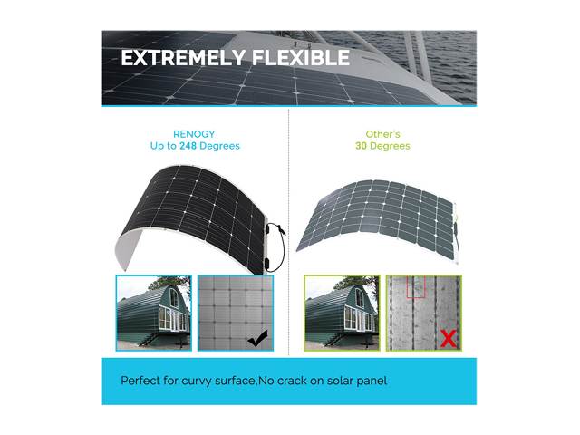 Renogy 175 Watt 12 Volt Flexible Monocrystalline Solar Panel