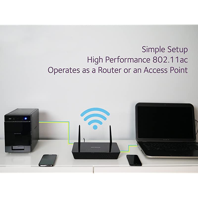 Wireless Desktop Access Point WAC104 DualBand AC1200 AP | 4 x 1G Ethernet Ports | 80211ac | Extend WiFi Range