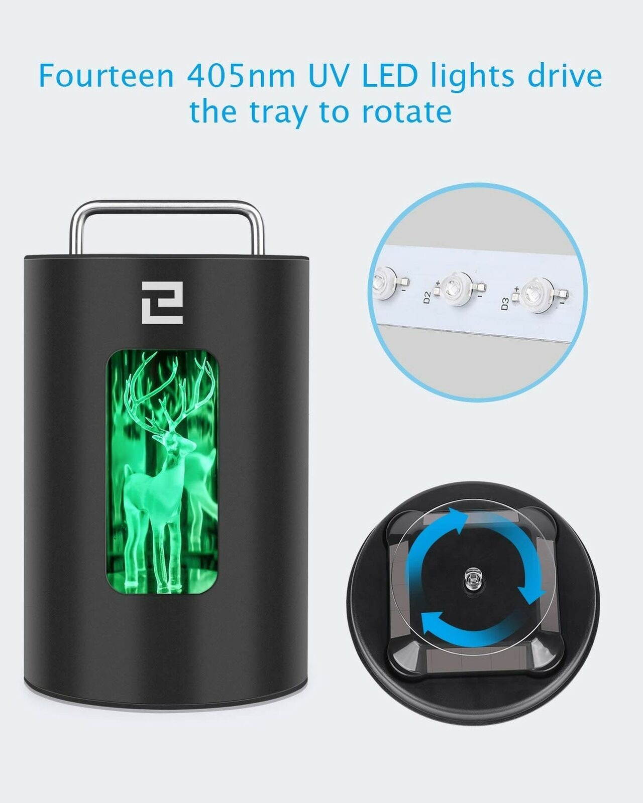 ELEGOO Mercury Curing Machine 405nm Resin UV Curing Box with Light Driven Tur...