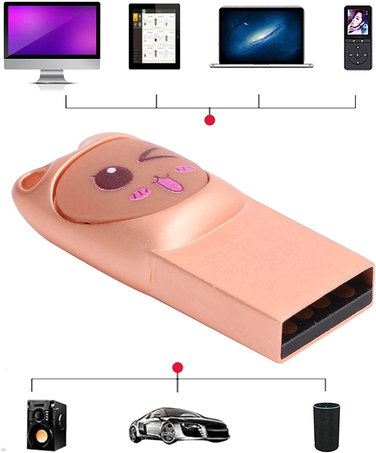 01 U Disk, USB Pen Drive USB Flash Drive USB Memory Stick Waterproof Cartoon with Hanging for(Mengmei-Rose Gold, 32GB)