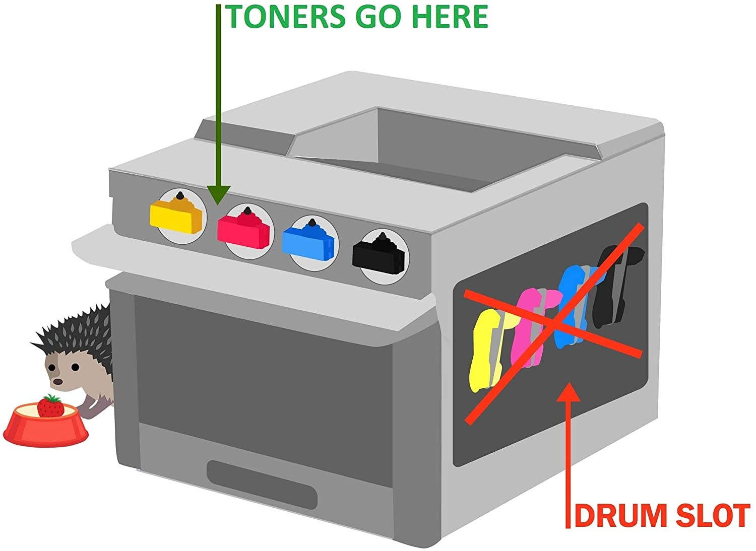 Limeink 5 Pack Compatible High Yield Laser Toner Replacement Cartridges for Xerox Phaser 6510 Workcentre 6515 Printer 6515/dn 6515/dni 6510/dn dni (2 Black, 1 Cyan, 1 Magenta, 1 Yellow) - New Chip